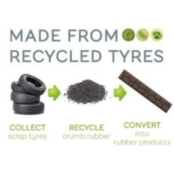 Recycled Reversible Stepping Stone Leaves -Herbalife Shop pr2000032206 card3 lg